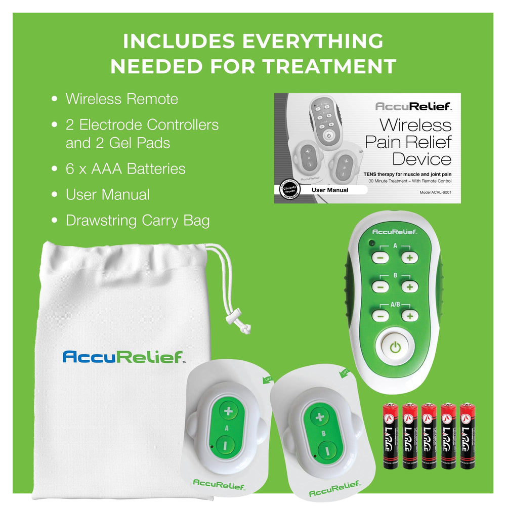 AccuRelief electrode placement guides support correct pad positioning