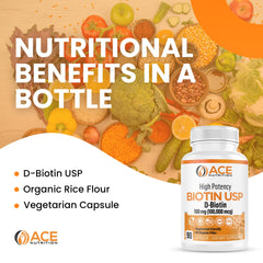 ACE NUTRITION Daily-use Biotin guide with single per-day capsule