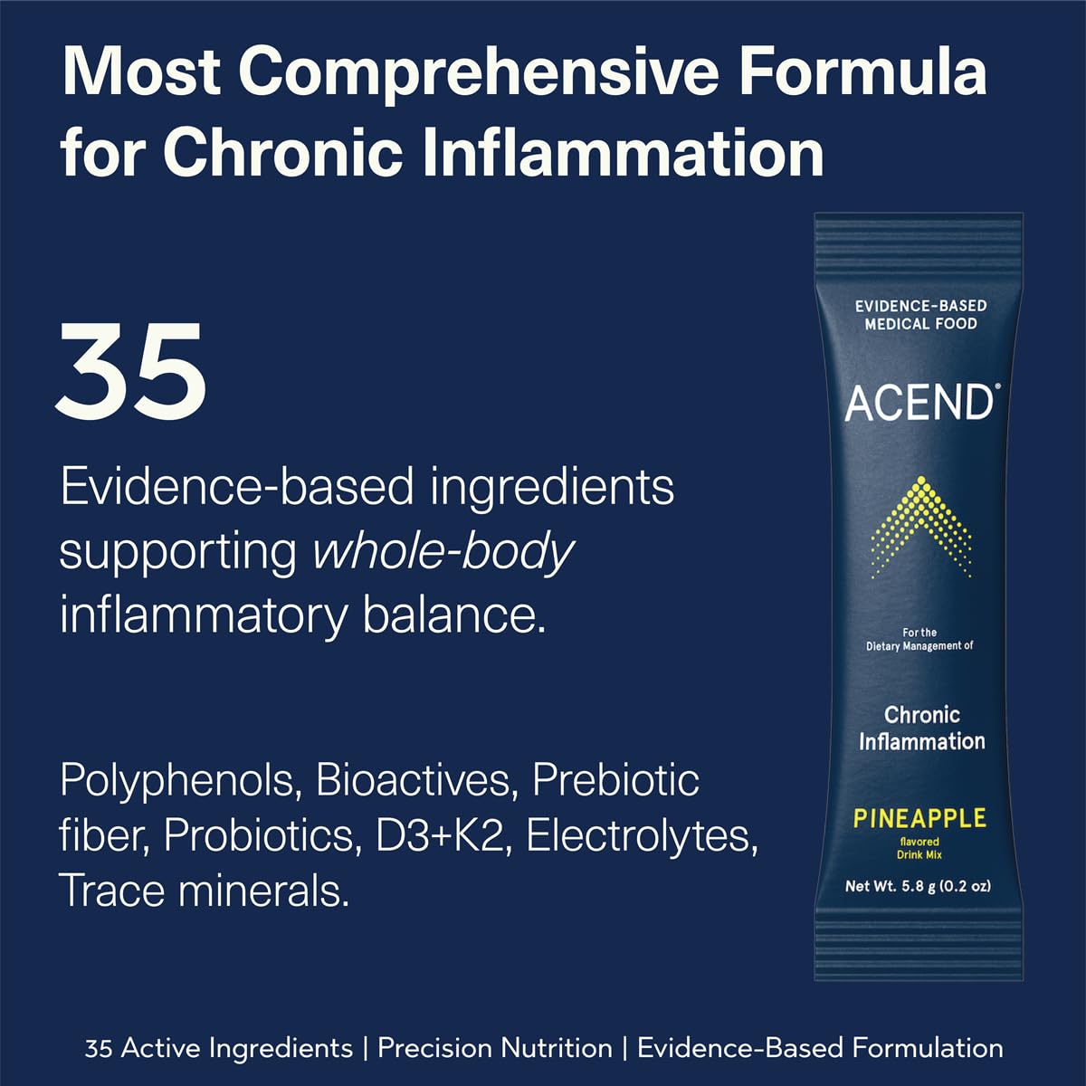 ACEND phytonutrient powder scoop highlights precise dosing for a nutrient-rich routine.