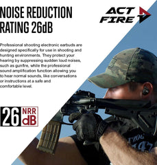 ACT FIRES voice amplification boosts human speech for safer on-site conversations.