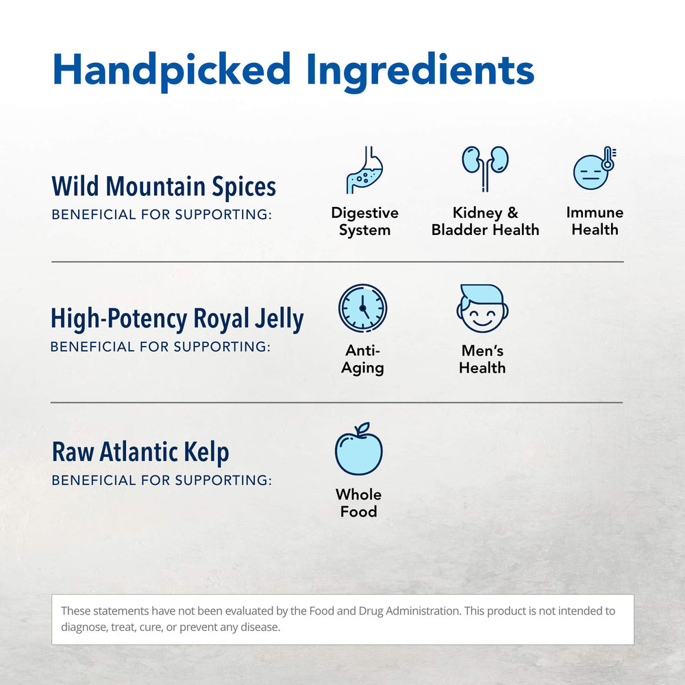 ActiFEM bottle label emphasizes non-GMO, whole-food formulation.