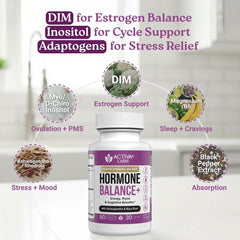 Activa Labs+ Hormone Balance packaging showing ingredients for easy shopping