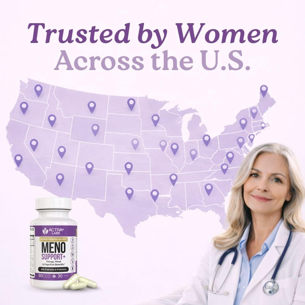 Activa Labs ingredient panel emphasizing probiotic and prebiotic gut support