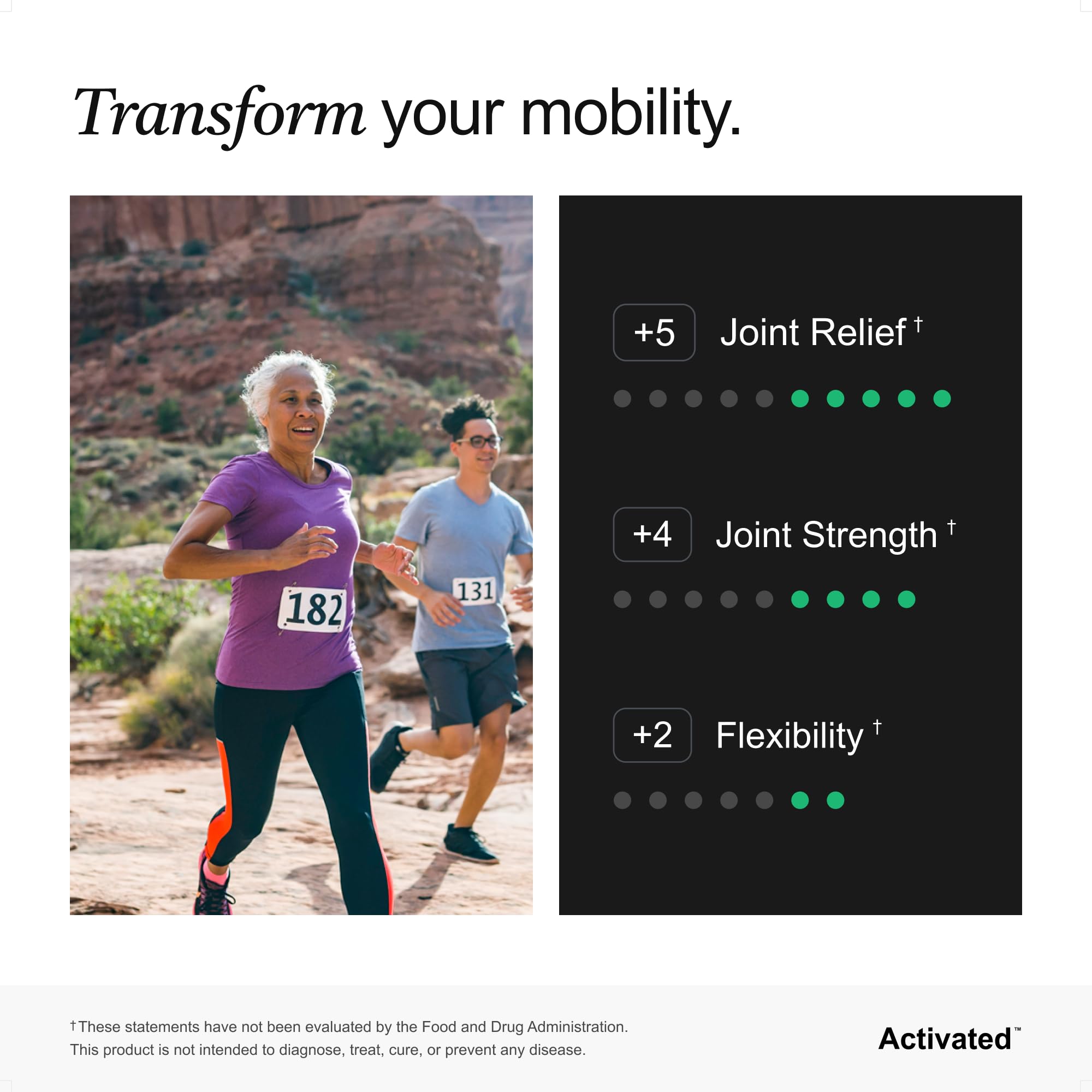 Activated Joint Support Green-Lipped Mussel graphic suggests natural joint nourishment.