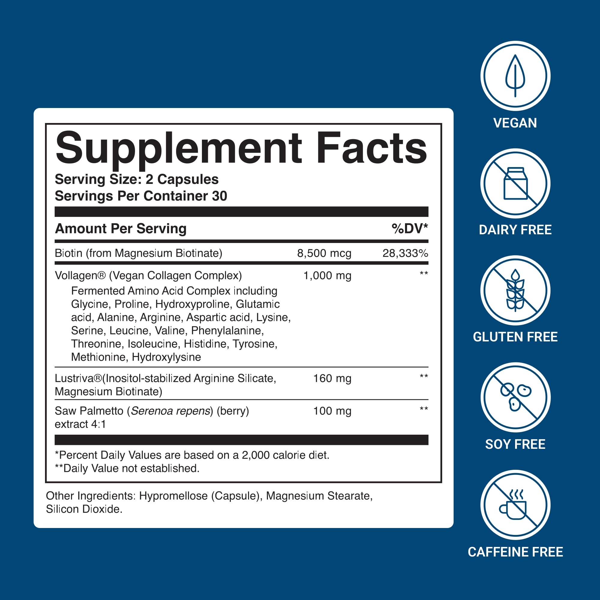 ActivatedYou BioCollagen Complex muscle-support: illustrates improved daily mobility.