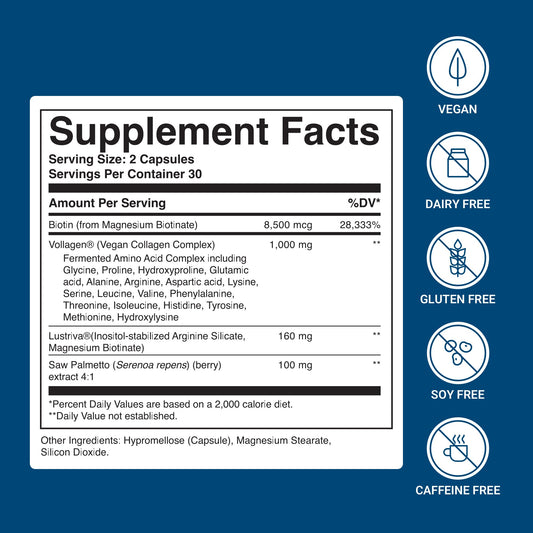 ActivatedYou BioCollagen Complex muscle-support: illustrates improved daily mobility.