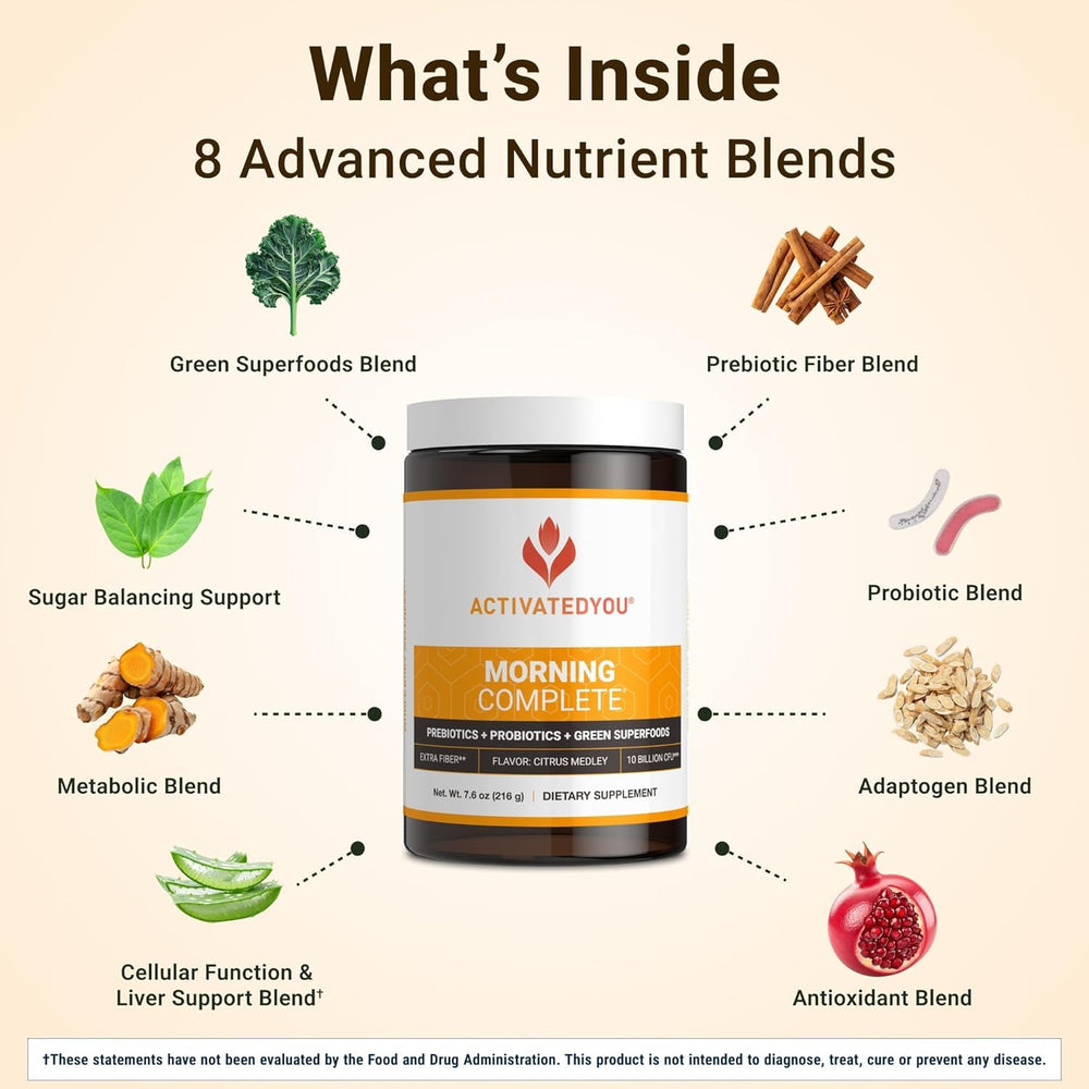 ActivatedYou Morning Complete 3-pack display encourages consistent daily use.