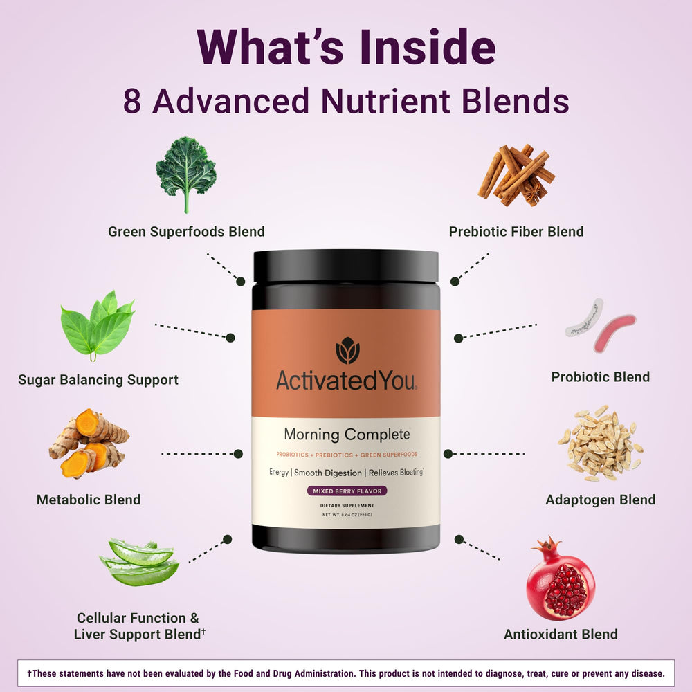 Label highlighting 10B CFUs and a 30-day supply on ActivatedYou Morning Complete.