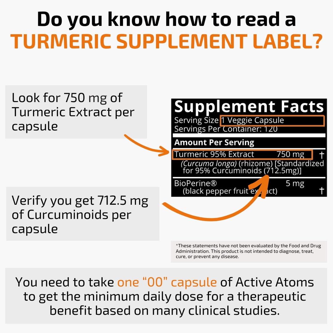 Active Atoms turmeric supplement on a clean lifestyle setup