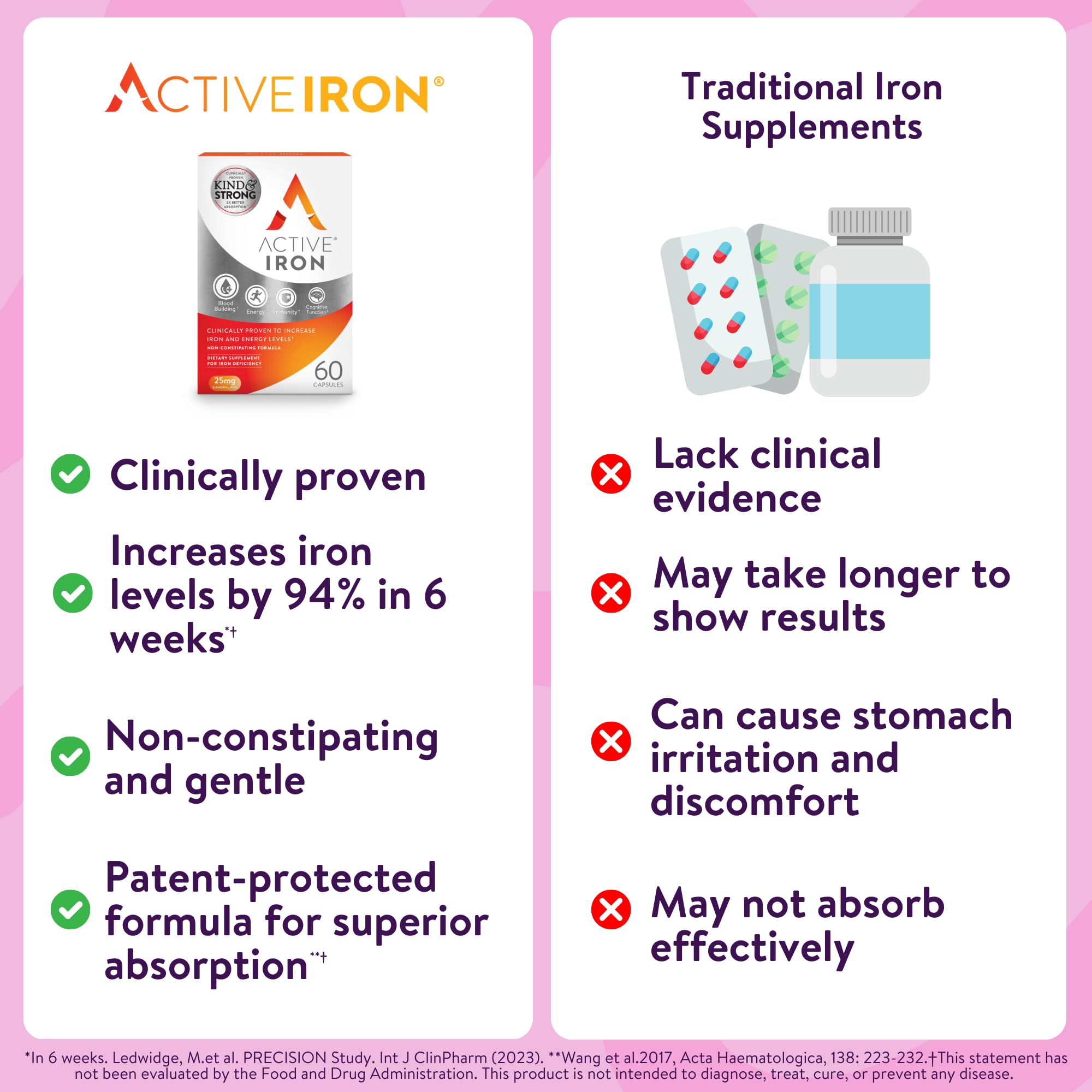 Athletes can include Active Iron in training nutrition.