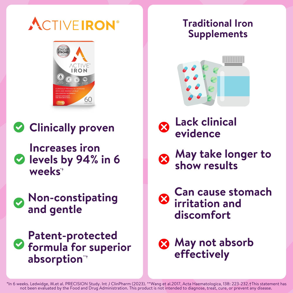 Athletes can include Active Iron in training nutrition.