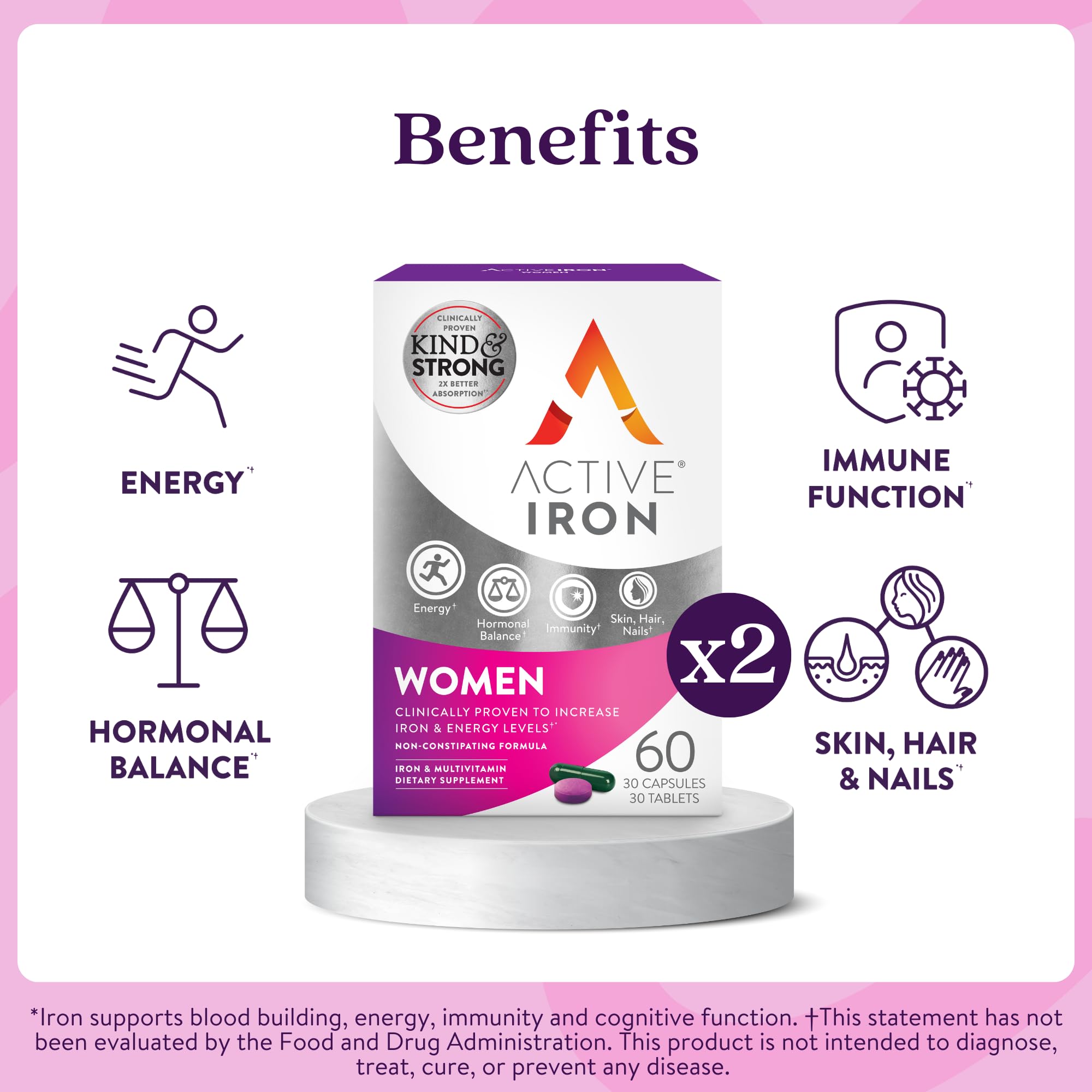 Active Iron ingredients panel highlighting vitamins and minerals for women