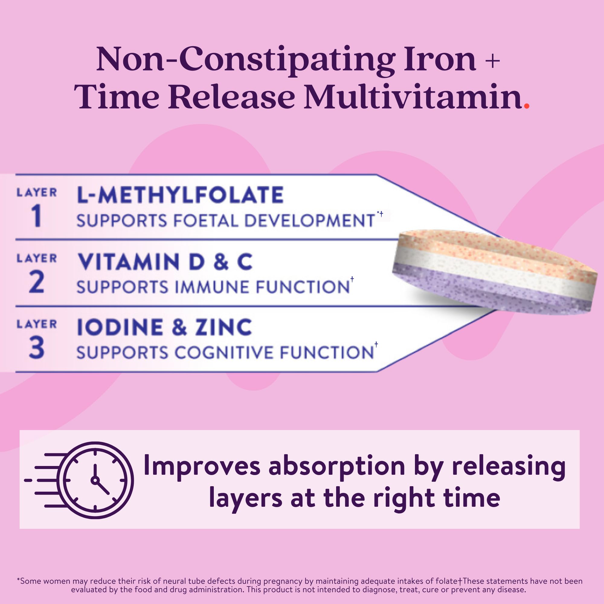Active Iron Prenatal bottle with pills and a glass of water for easy intake.