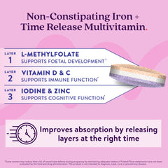 Active Iron Prenatal bottle with pills and a glass of water for easy intake.