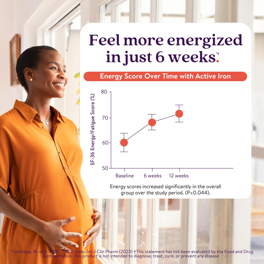 Active Iron Prenatal capsule close-up highlighting bioavailable iron.