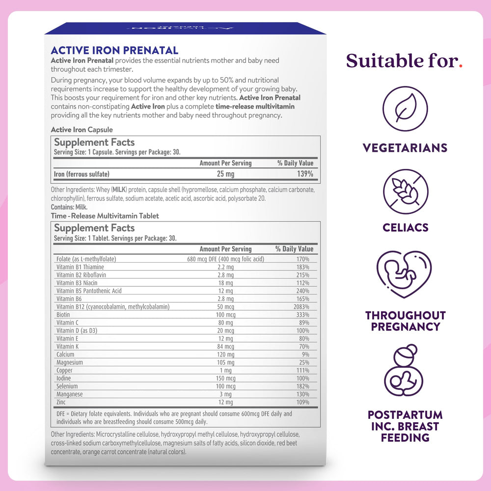 Active Iron Prenatal ingredients list close-up with 20 active ingredients.