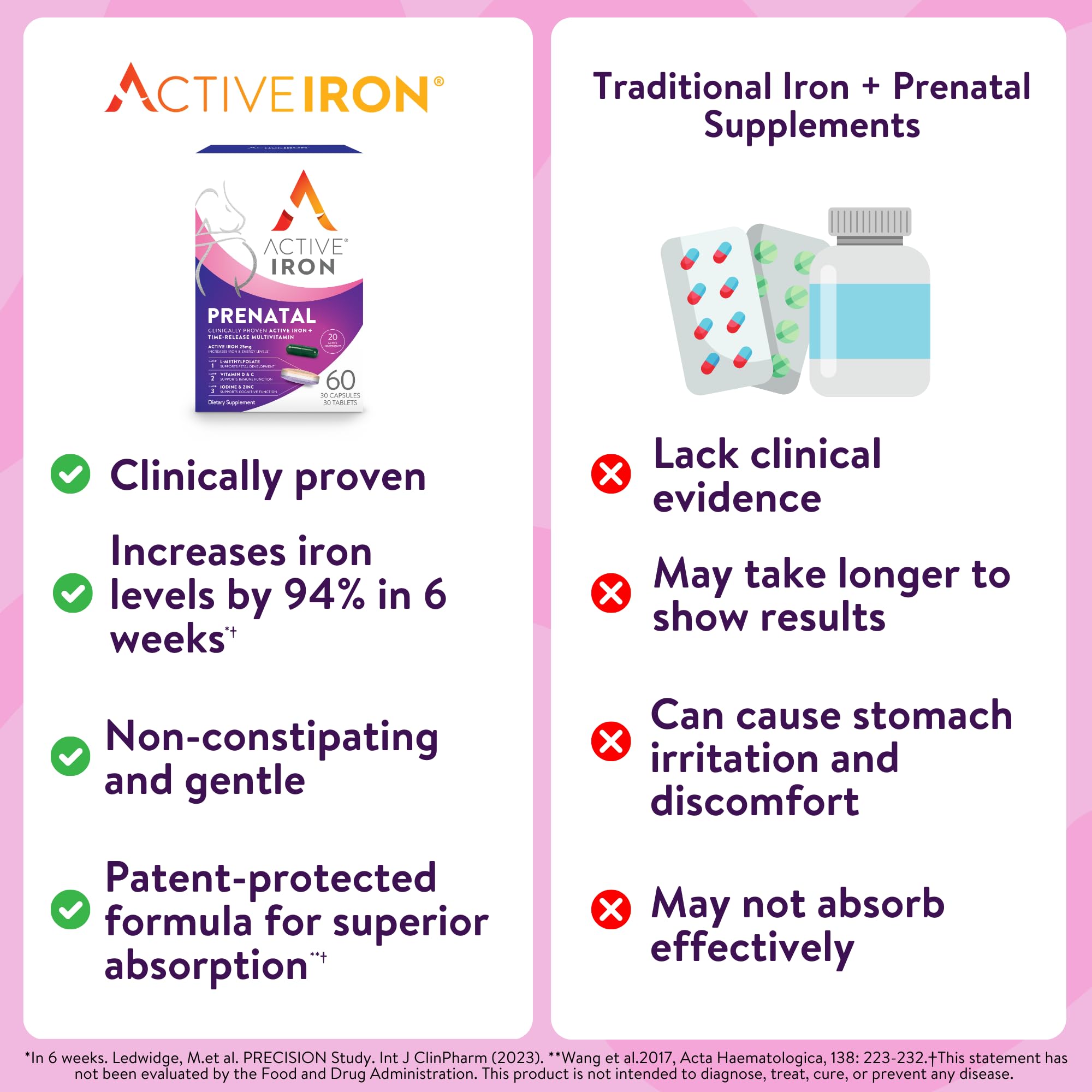 Active Iron Prenatal bottle on kitchen counter in daily routine setup.