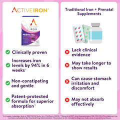 Active Iron Prenatal bottle on kitchen counter in daily routine setup.