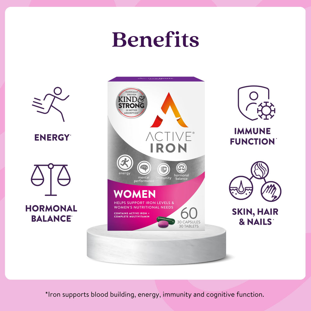 Close-up of ActiveIron tablets and smooth texture