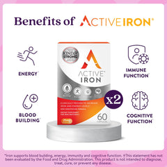 ActiveIron packaging highlights a two‑x absorption advantage