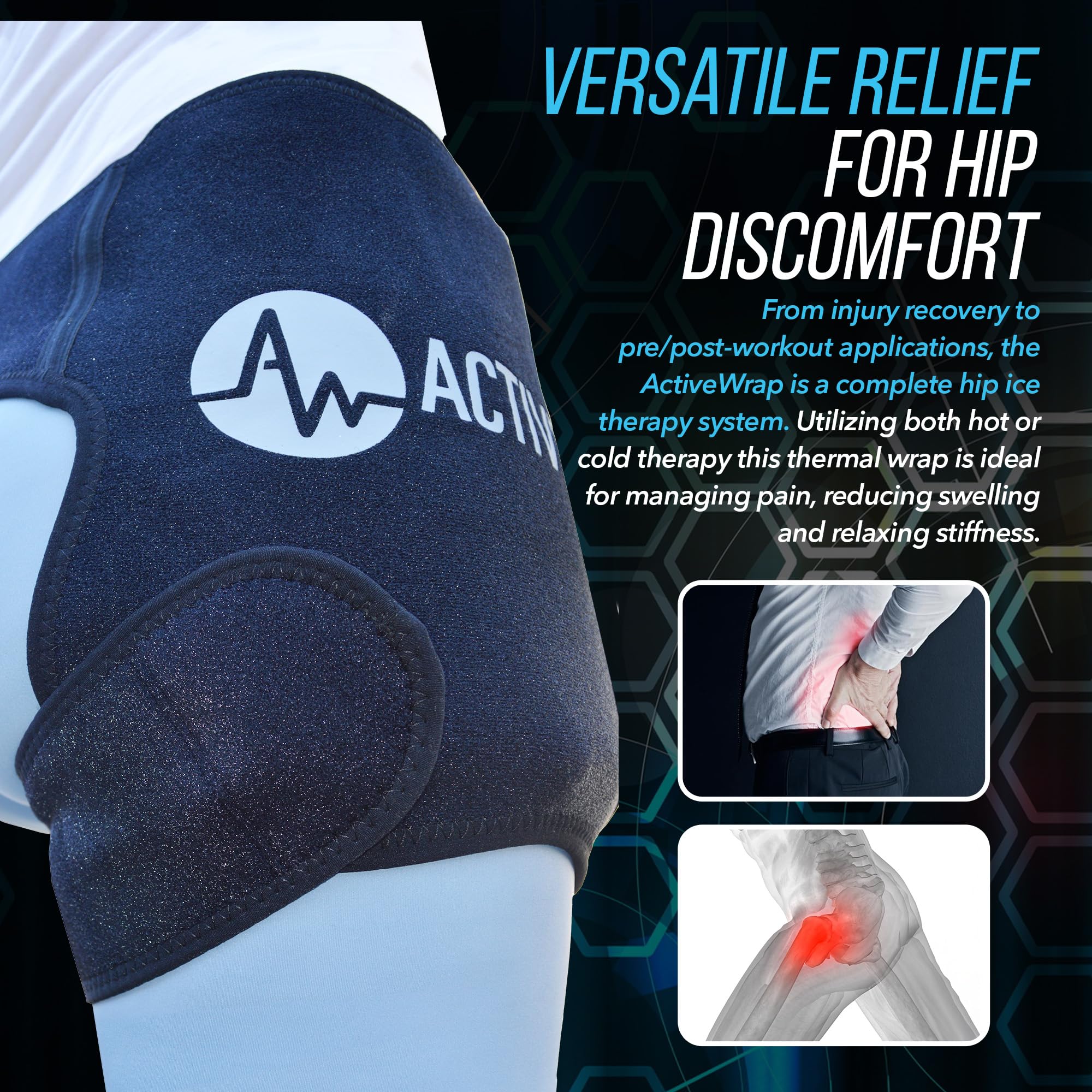 ActiveWrap hip wrap shown for right or left hip coverage while active.