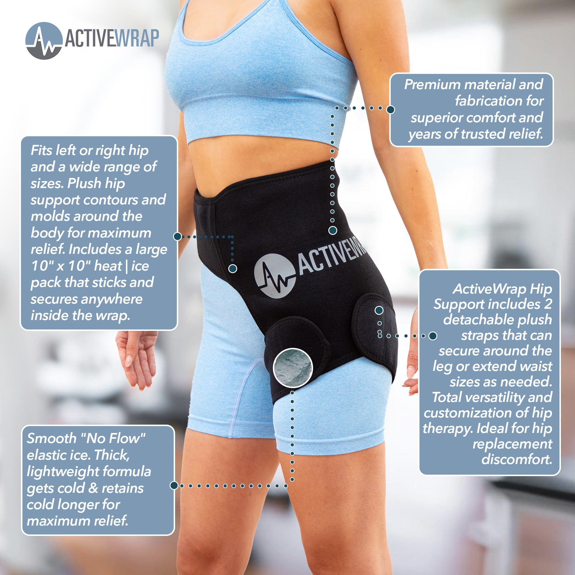 ActiveWrap reusable therapy wrap supports post-surgery and muscle comfort routines.