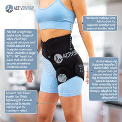 ActiveWrap reusable therapy wrap supports post-surgery and muscle comfort routines.
