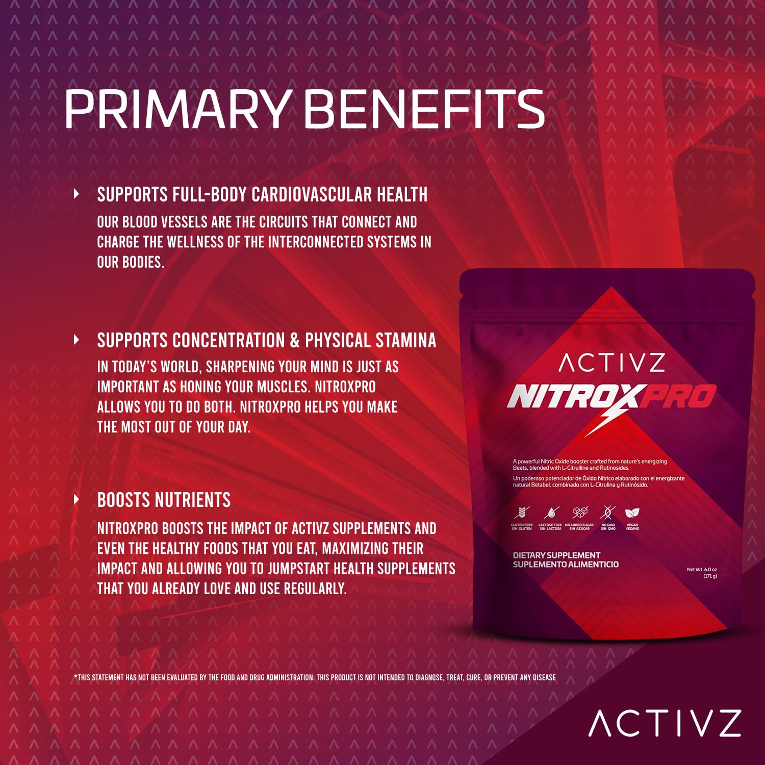 ACTIVZ NitroxPro ingredients panel featuring beet-derived nitrates and dextrin