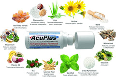 AcuPlus with Arnica, MSM, and Vitamin B6 boosts soothing benefits.