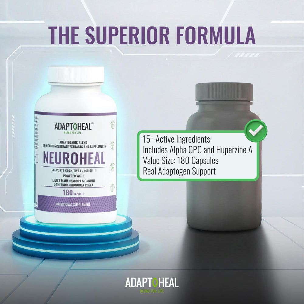 ADAPTOHEAL NeuroHeal ingredient list highlighting Lion's Mane and Bacopa