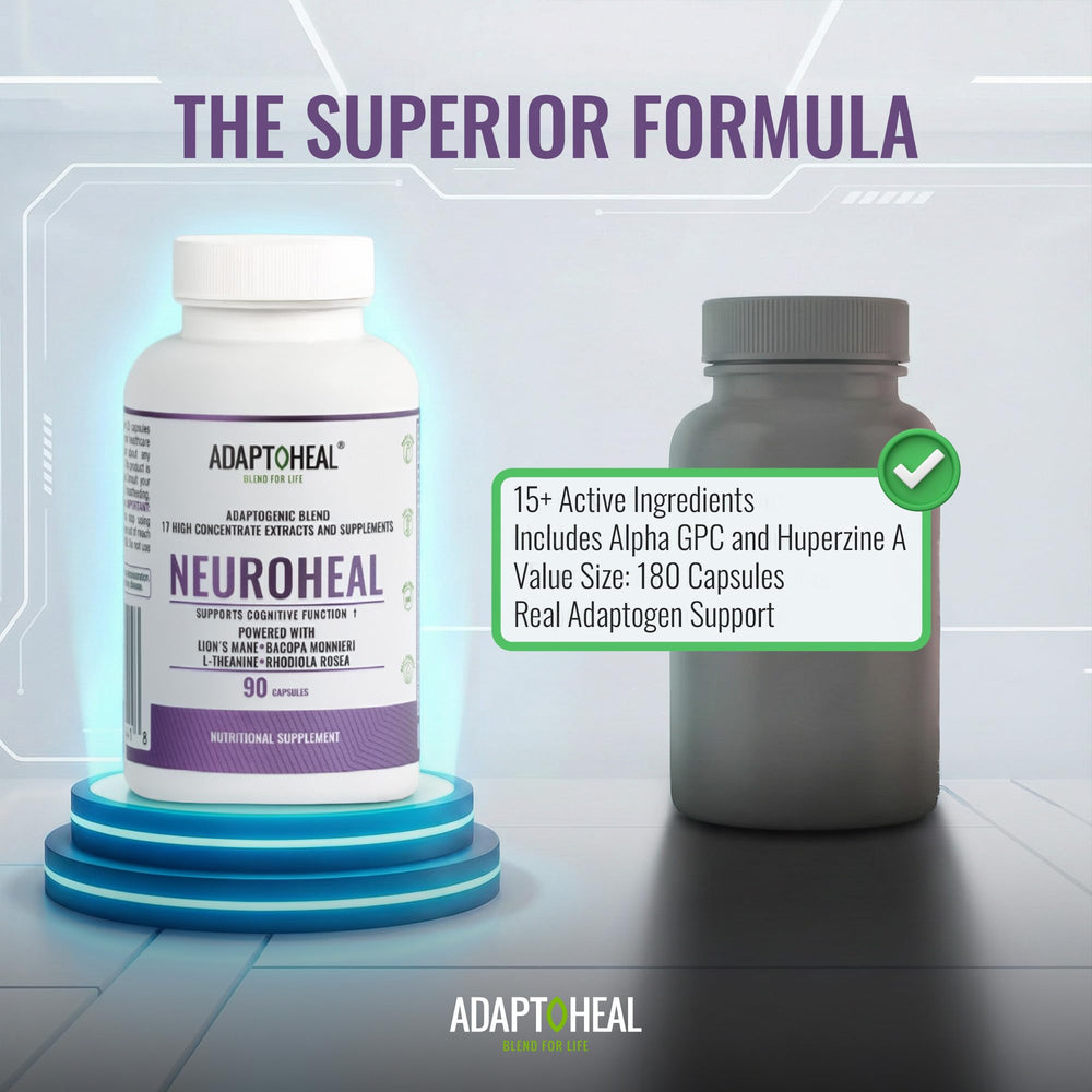 ADAPTOHEAL NeuroHeal dosage card highlighting 1,500 mg per serving.