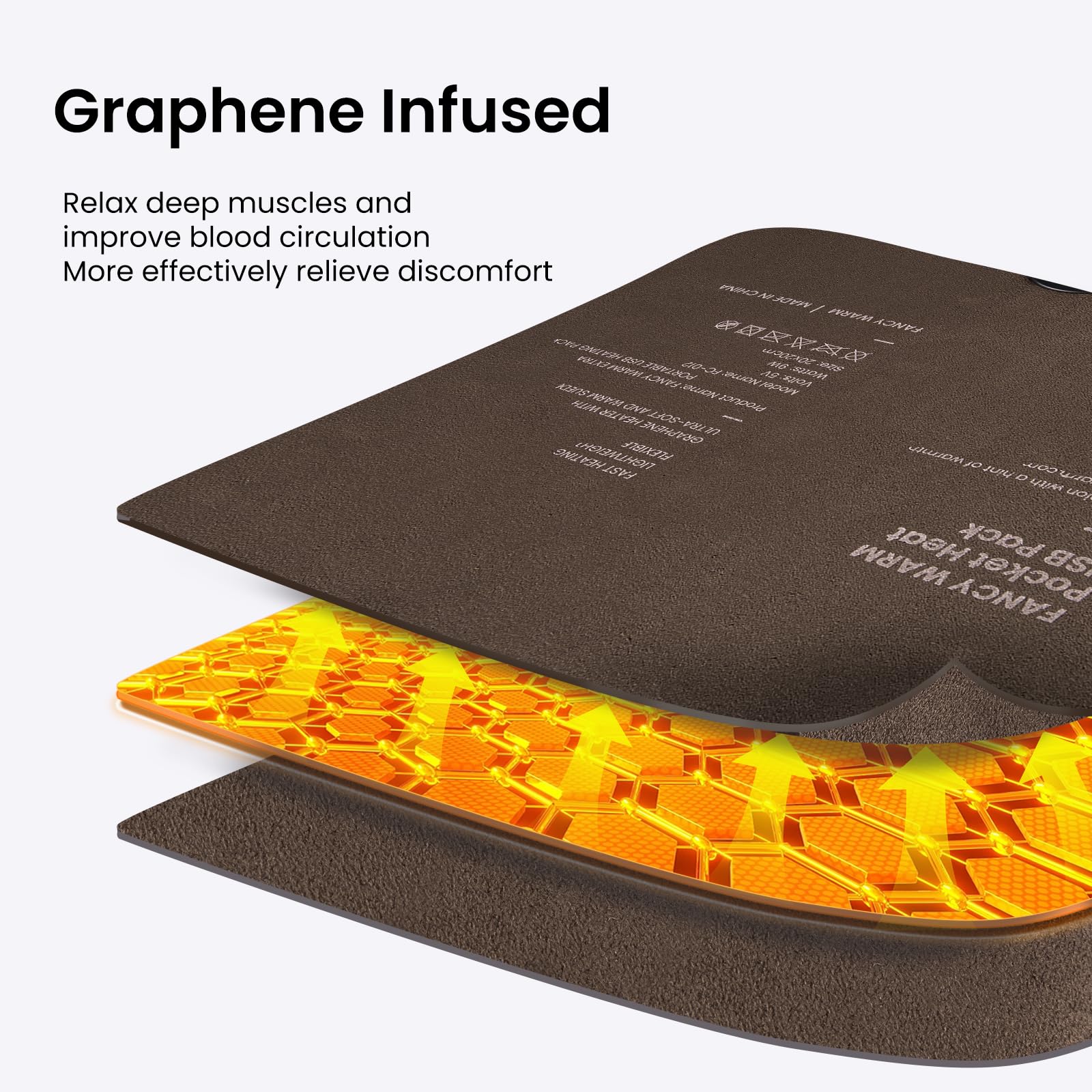 ADD.HERES heating pad USB-powered energy-efficient warmth anywhere.