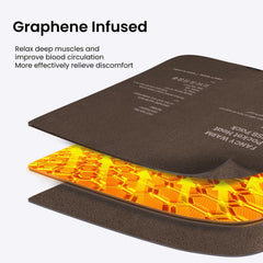 ADD.HERES heating pad USB-powered energy-efficient warmth anywhere.