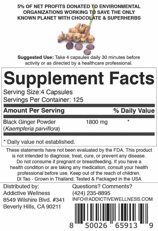 Addictive Wellness Kaempferia Parviflora capsules closeup highlighting pure extract