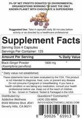 Addictive Wellness Kaempferia Parviflora capsules closeup highlighting pure extract