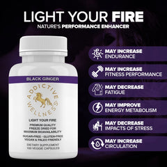 Addictive Wellness Thai Black Ginger extract capsules highlighting potent herbal source.