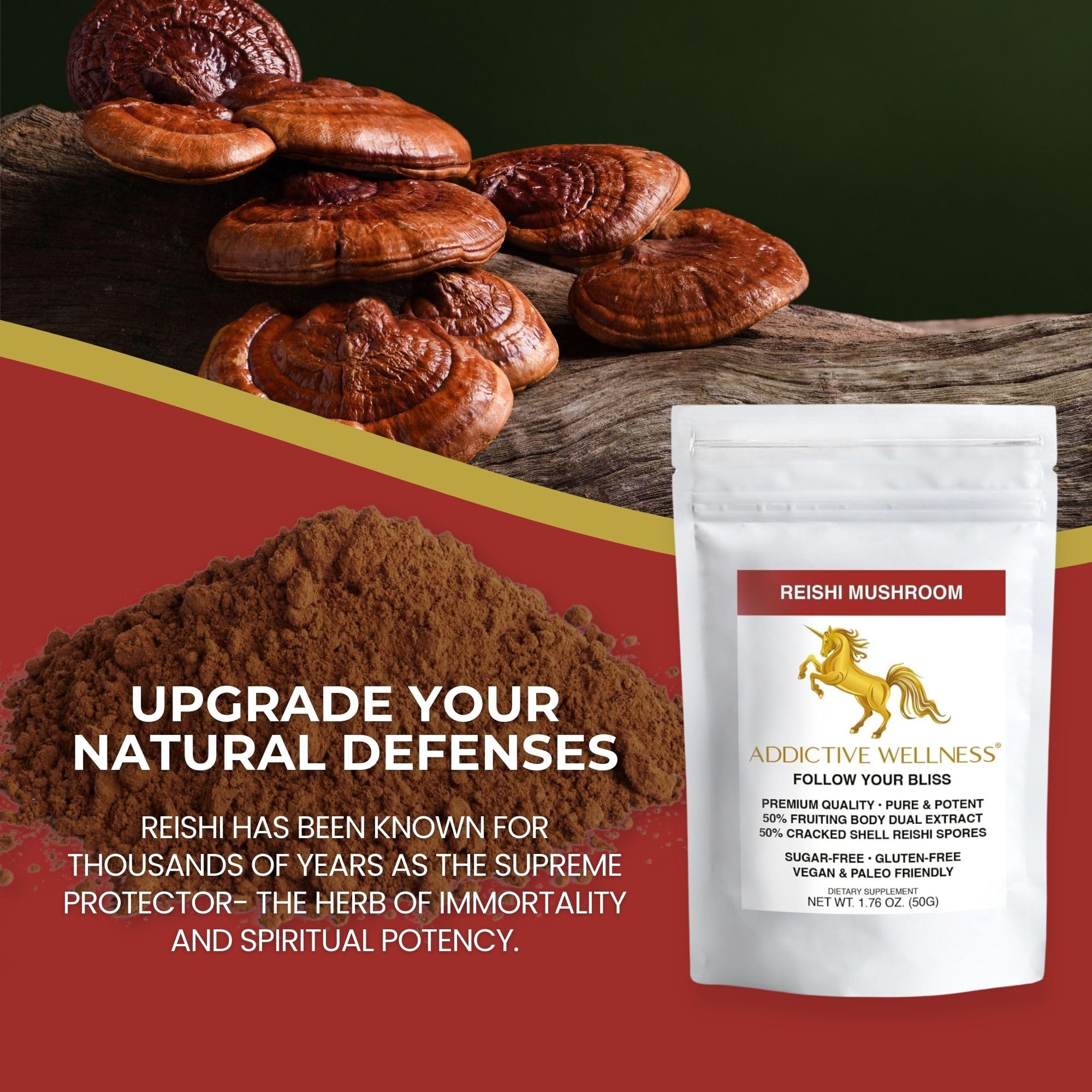 Addictive Wellness USA-based company you can trust