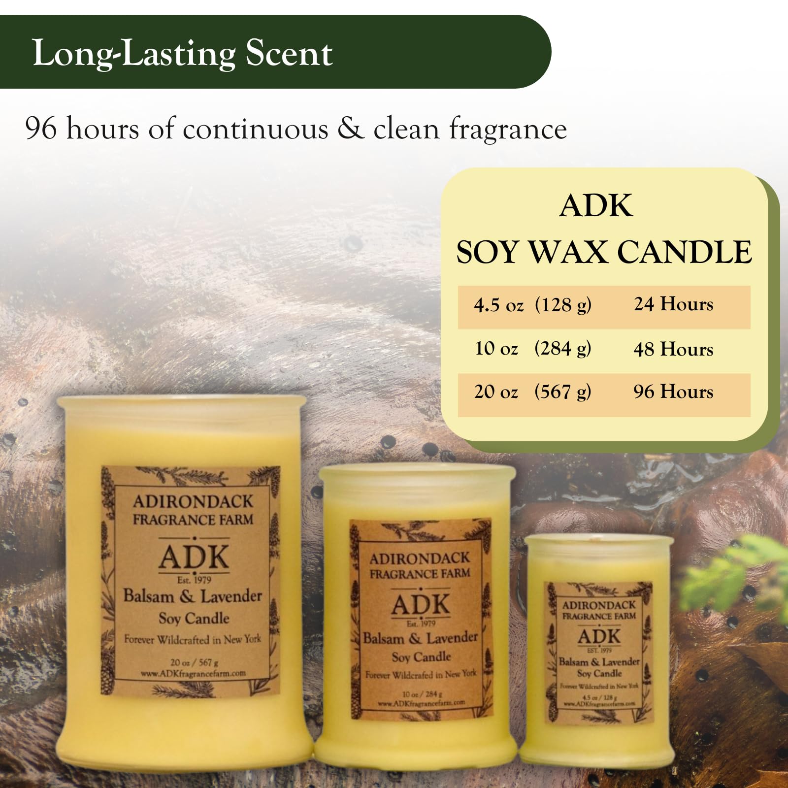 ADK Balsam & Lavender candle closeup shows lavender petals and cedar balsam notes