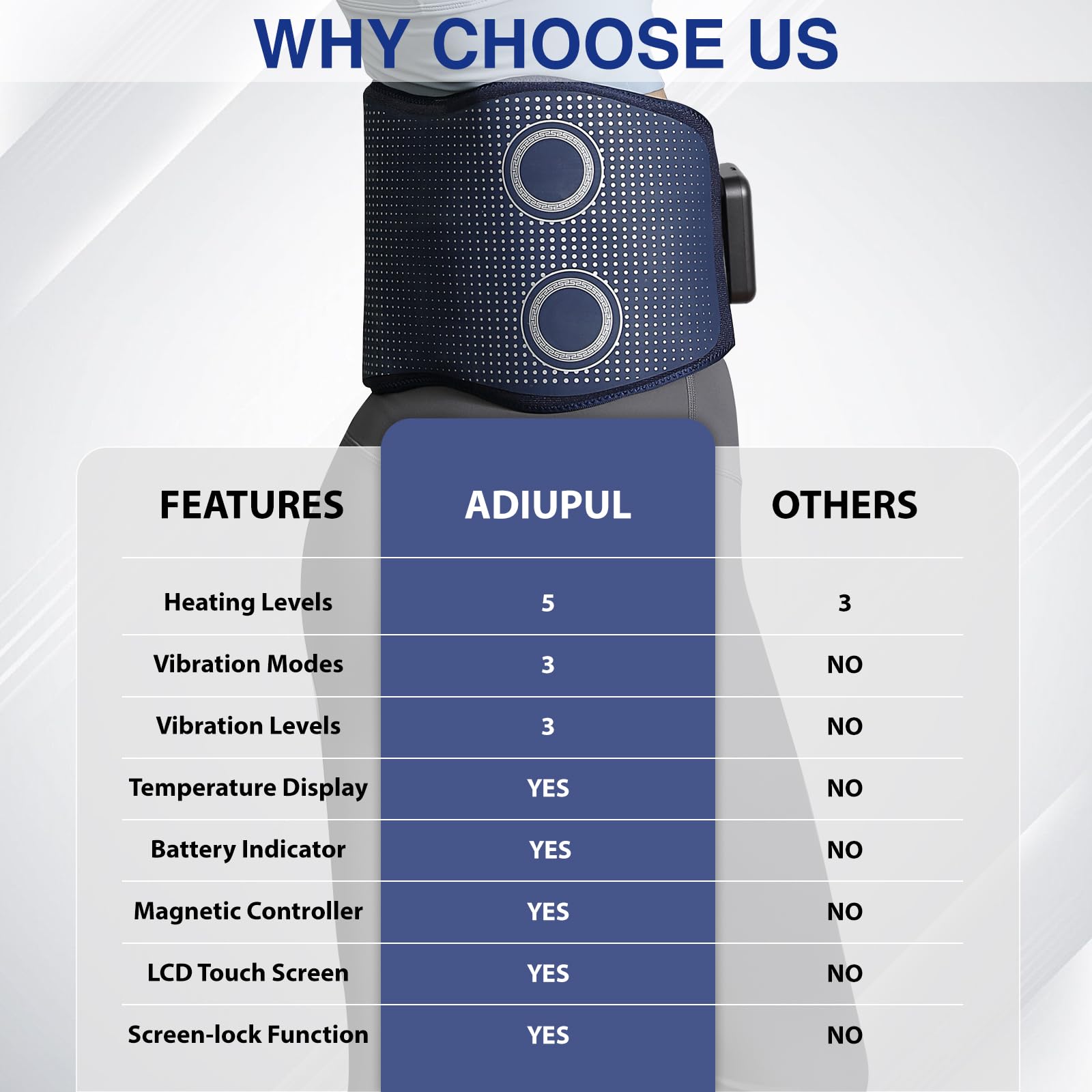 ADIUPUL blue belt worn on the body for portable back relief
