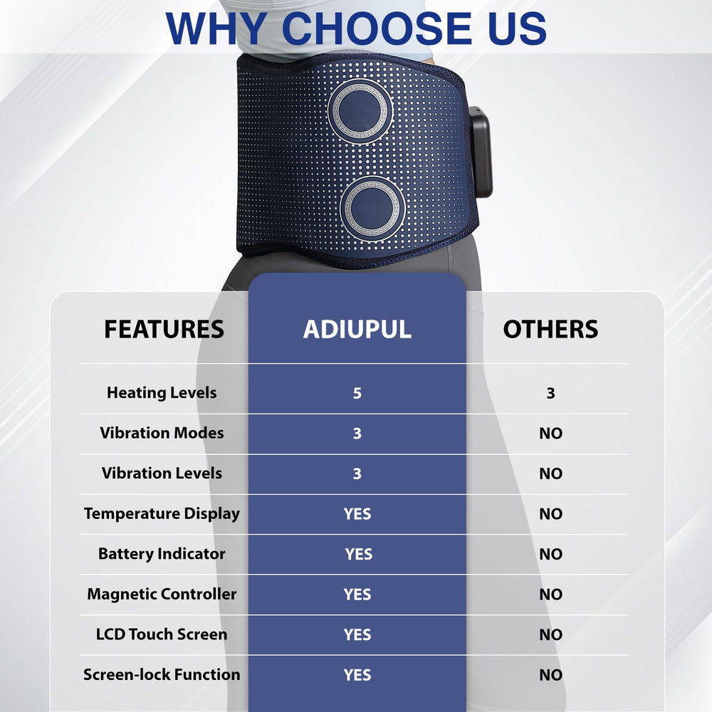 ADIUPUL blue belt worn on the body for portable back relief