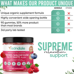 Family using Adndale gummies for a relaxed evening routine