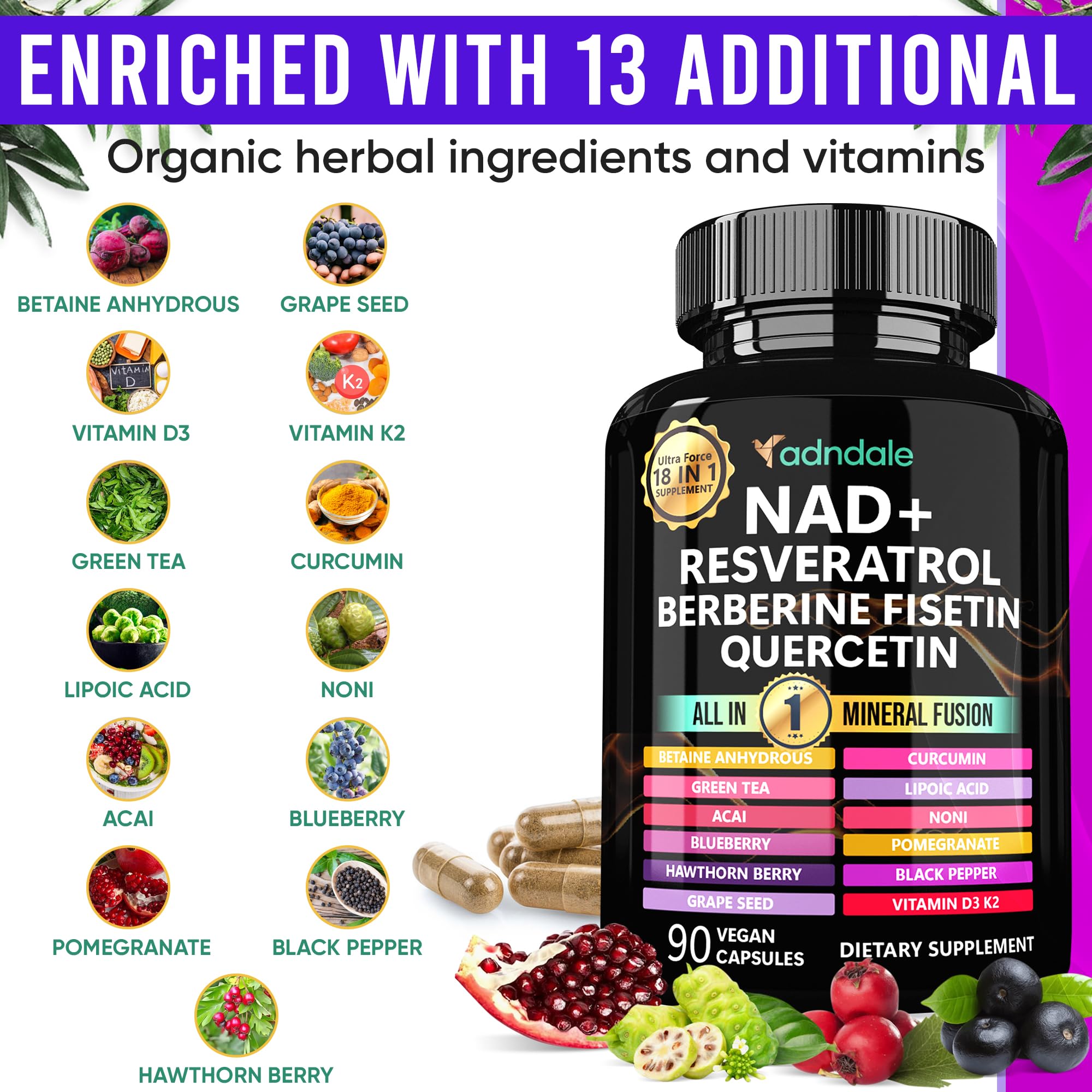 Adndale NAD Resveratrol capsules close-up highlighting potential antioxidant support