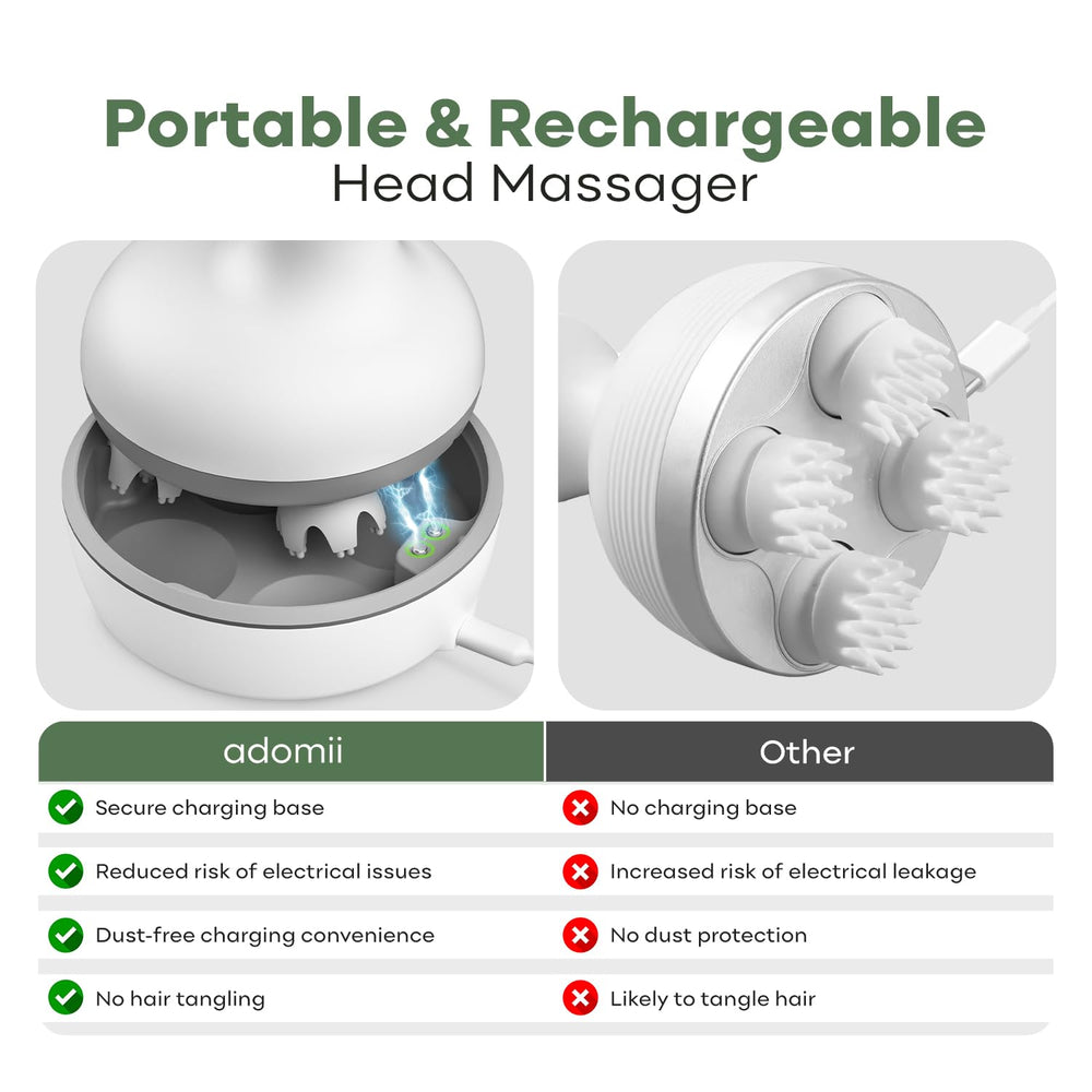adomii rechargeable cordless massager ideal for quick sessions