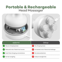 adomii rechargeable cordless massager ideal for quick sessions