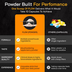 Promotional banner for Adonis Vitality Flow as a flavorful pre-workout option