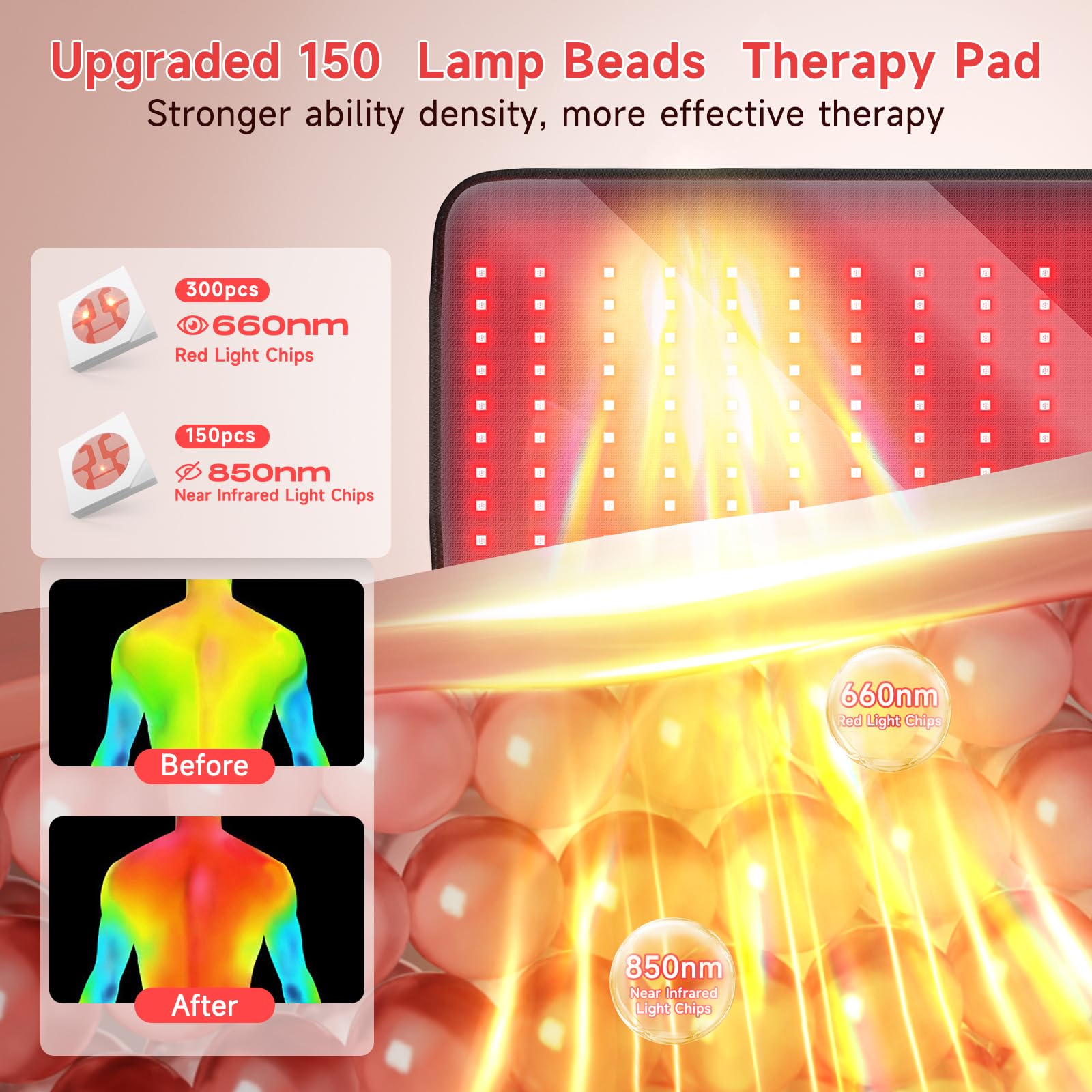 adracy timer display indicates 30 minute auto shutoff for safe, controlled sessions