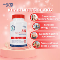 Adrenalwork made-in-USA packaging indicates GMP-certified manufacturing.