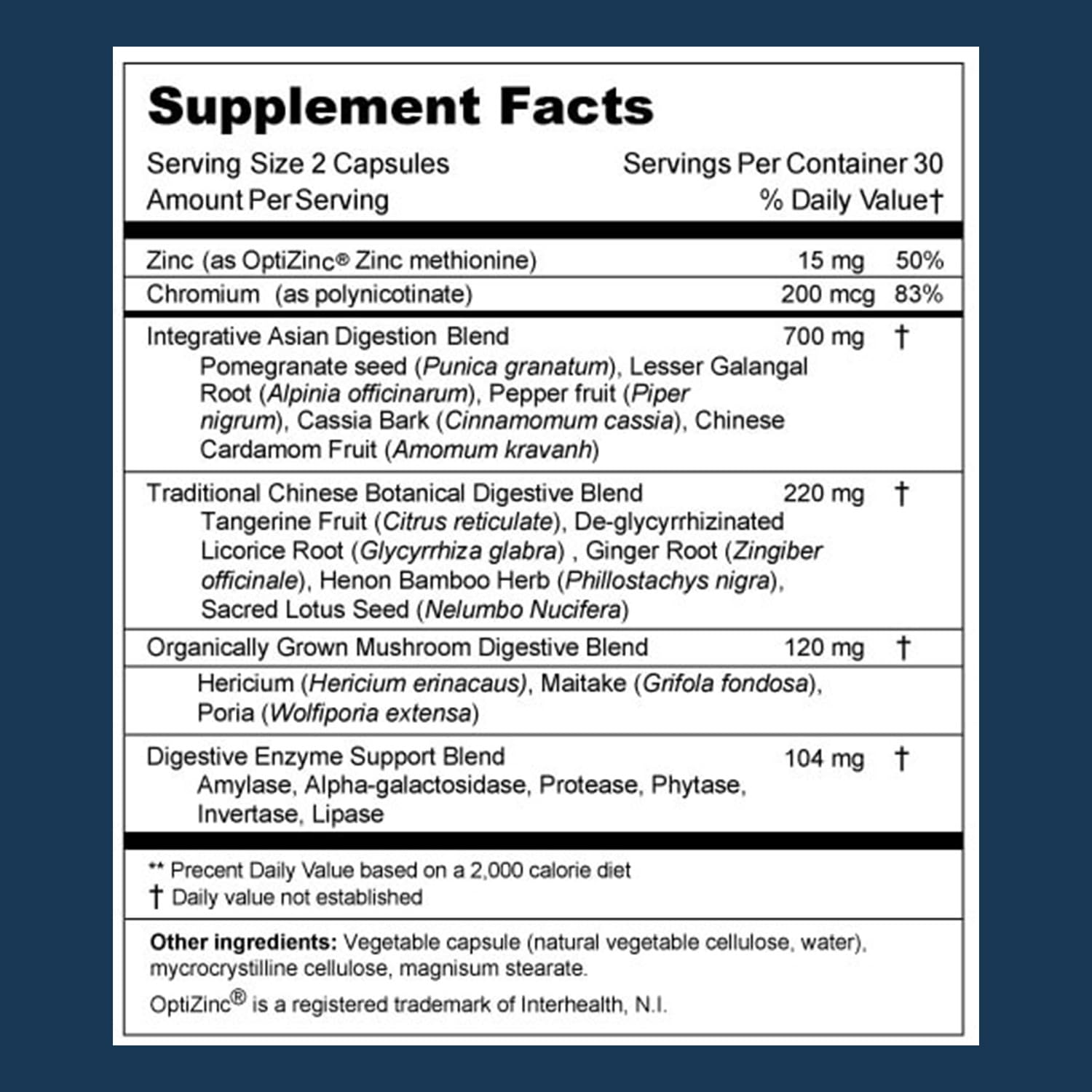 Advanced Bionutritionals Integrative Digestive Formula herbs and spices for digestive balance