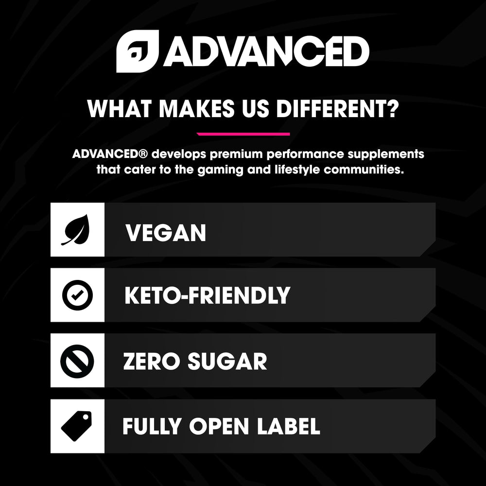 Advanced Energy keto-friendly powder features a clean, maltodextrin-free energy option