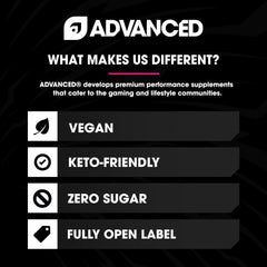 Advanced Hydration cherry-apple flavor splash conveys a refreshing, keto-friendly option.